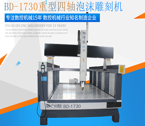 ITB8888通博牌重型四轴泡沫雕刻机